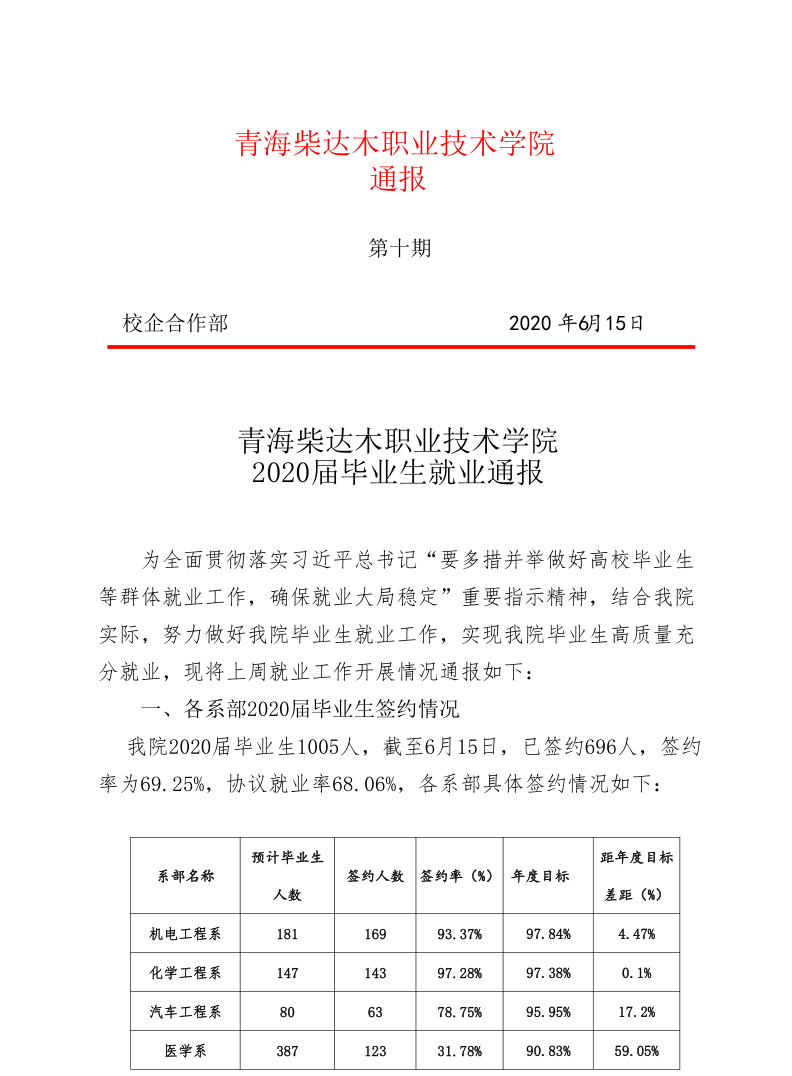 QQ截图20210107165045.png