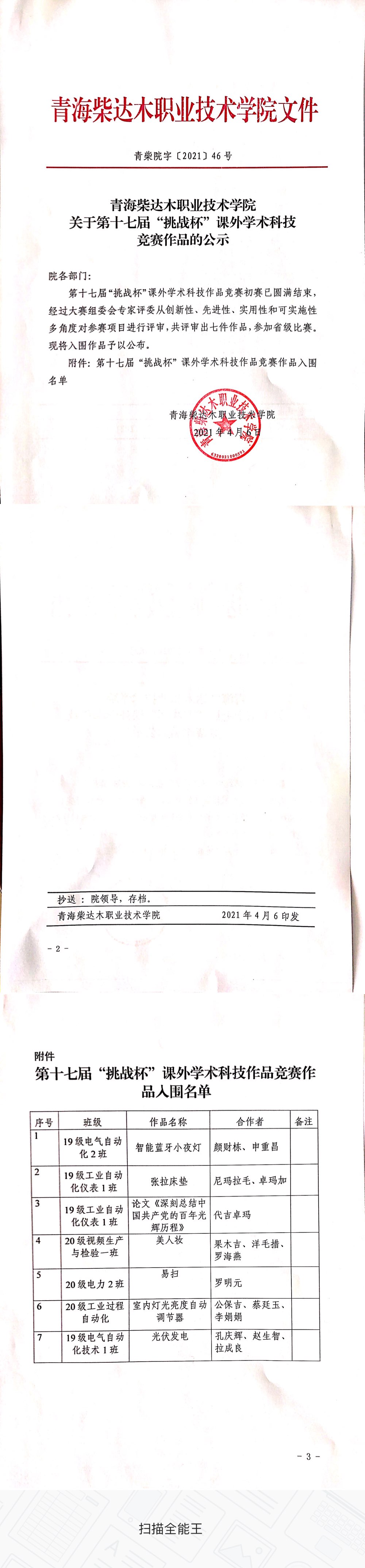 青海柴达木职业技术学院关于第十七届“挑战杯”课外学术科技竞赛作品的公示.png