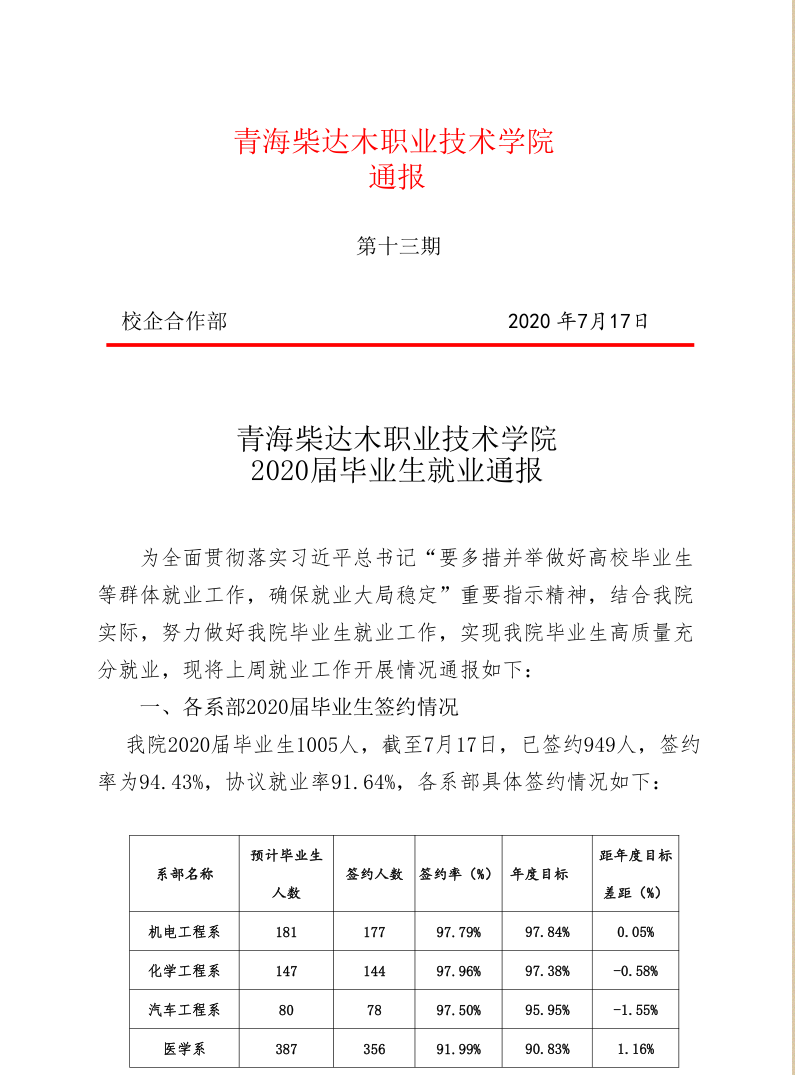 QQ截图20210107172100.png