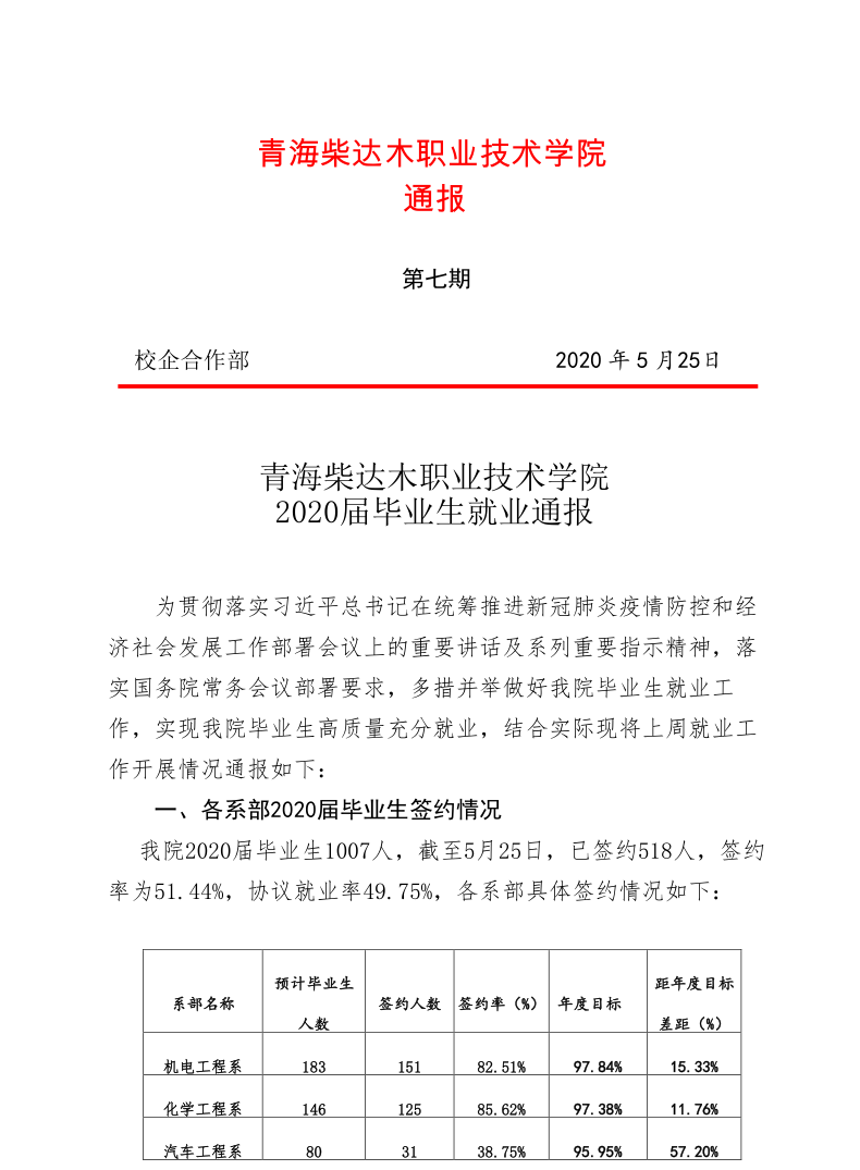 QQ截图20210107163017.png