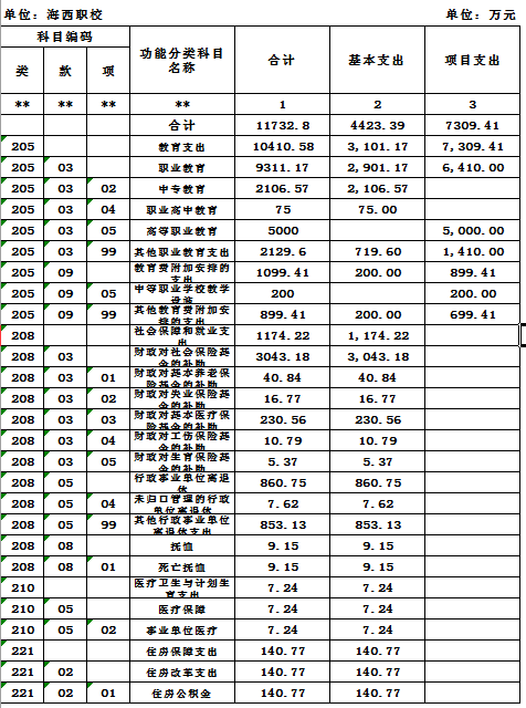 QQ图片20150918160300.png