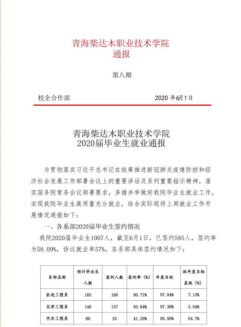 QQ截图20210107163849.png