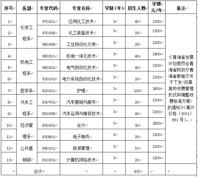 QQ图片20161209084600.png